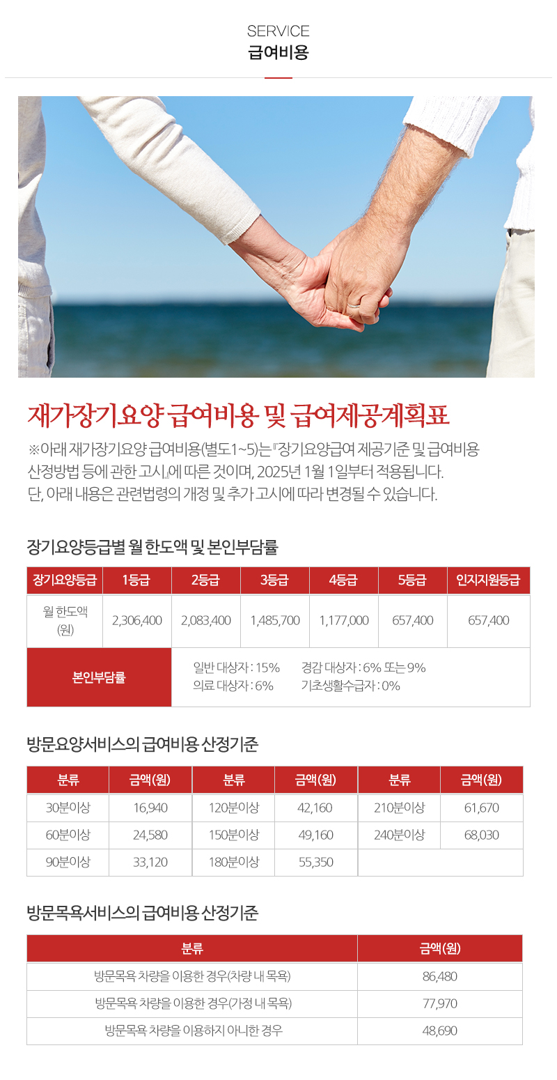 ANTO재가복지센터_내용